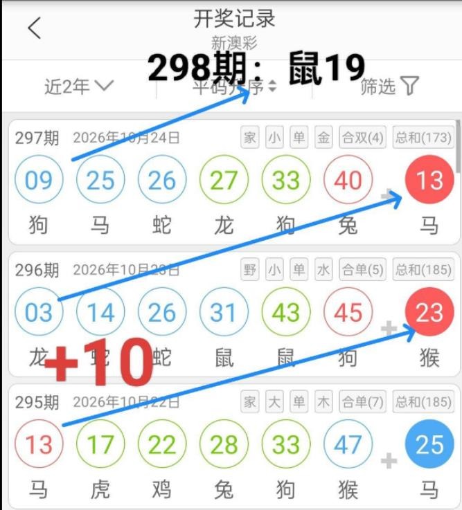 ����08
